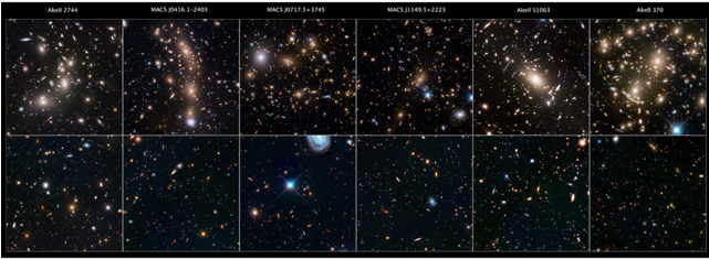 Hubble Space Telescope Frontier Fields And Parallels - Introduction To Modern Astrophysics By Bradley W. Carroll (640x360), Png Download