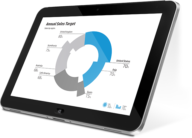 Tablet For Business - Hp Elitepad 900 G1 - Atom Z2760 1.8 Ghz - 2 Gb Ram (642x461), Png Download