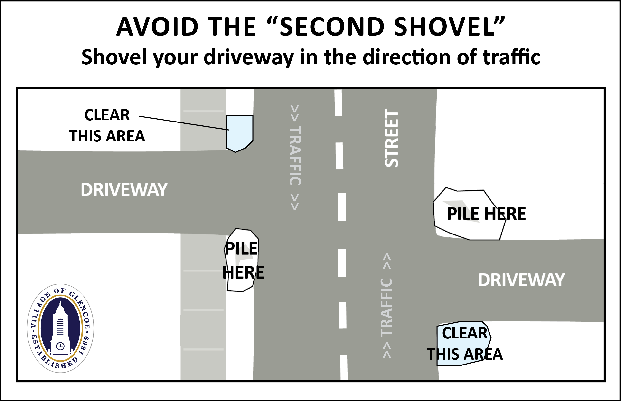 Snow Removal - Diagram (2550x1651), Png Download