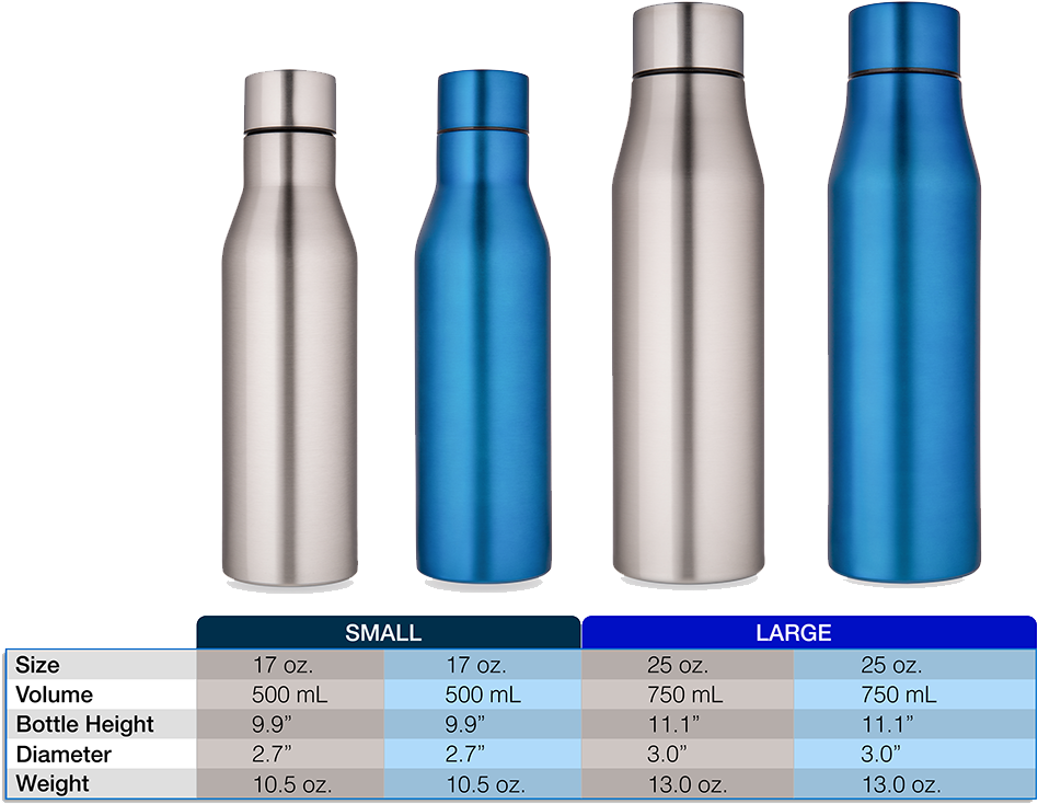 Stainless Steel Water Bottles - Faucet Face Tap Is Terrific Reusable Stainless Steel (1000x785), Png Download