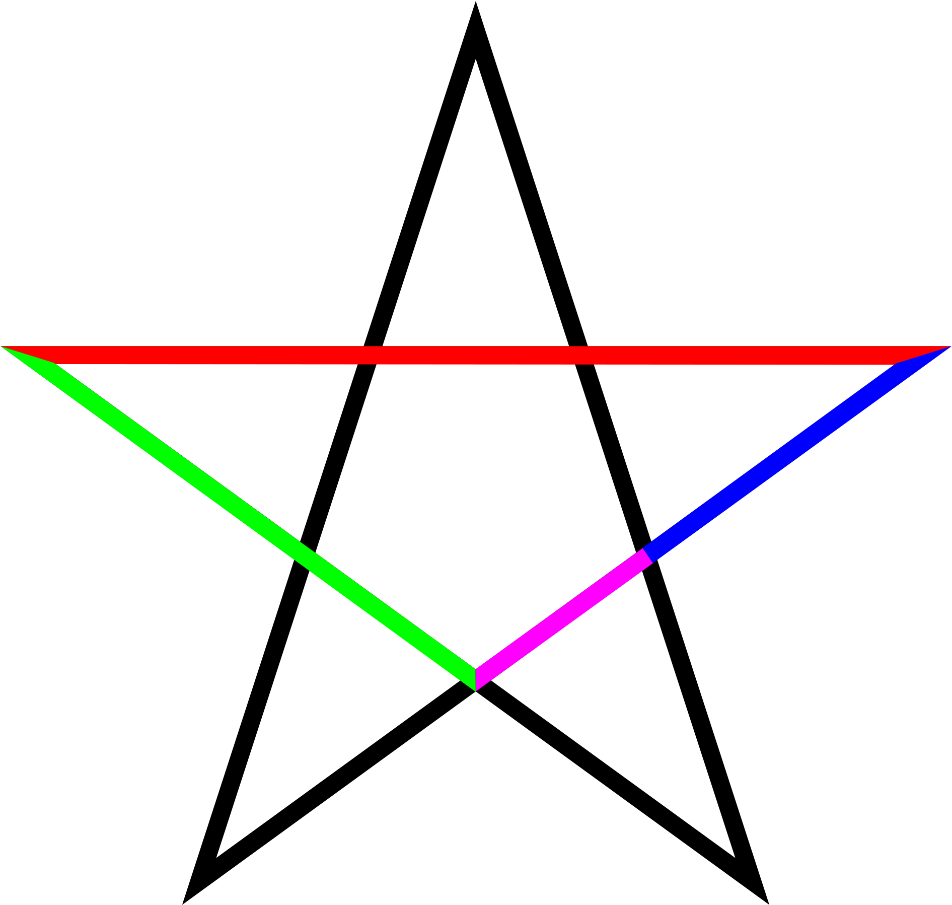 Файл - Pentagram-phi - Svg - Golden Ratio In The Pentagram (576x576), Png Download