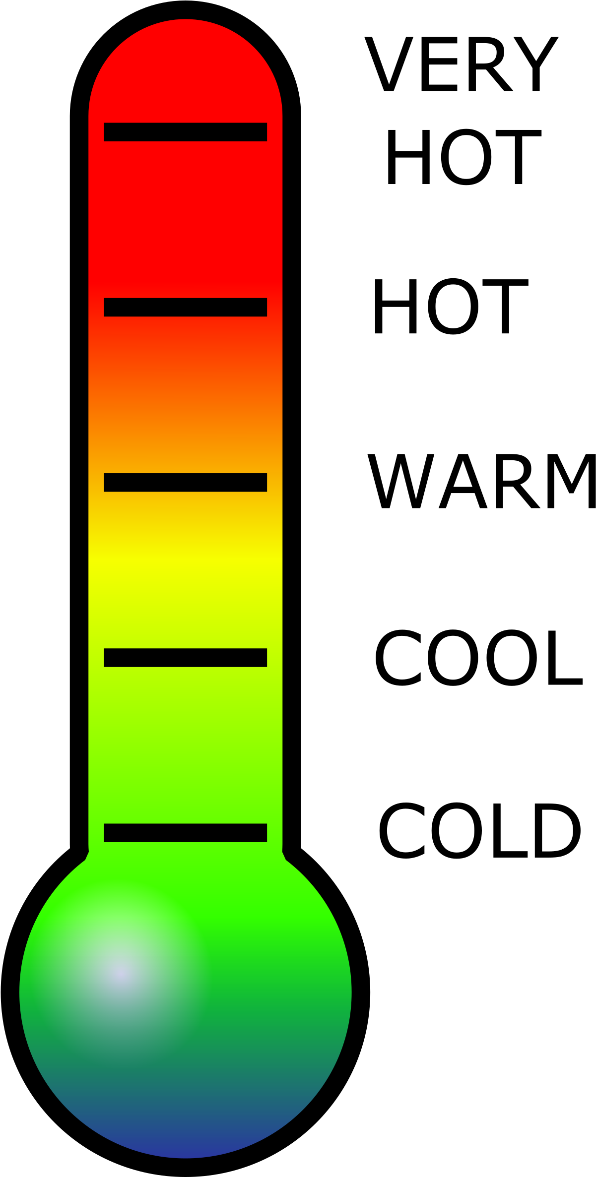Clipart - Clip Art Thermometer (1275x2400), Png Download