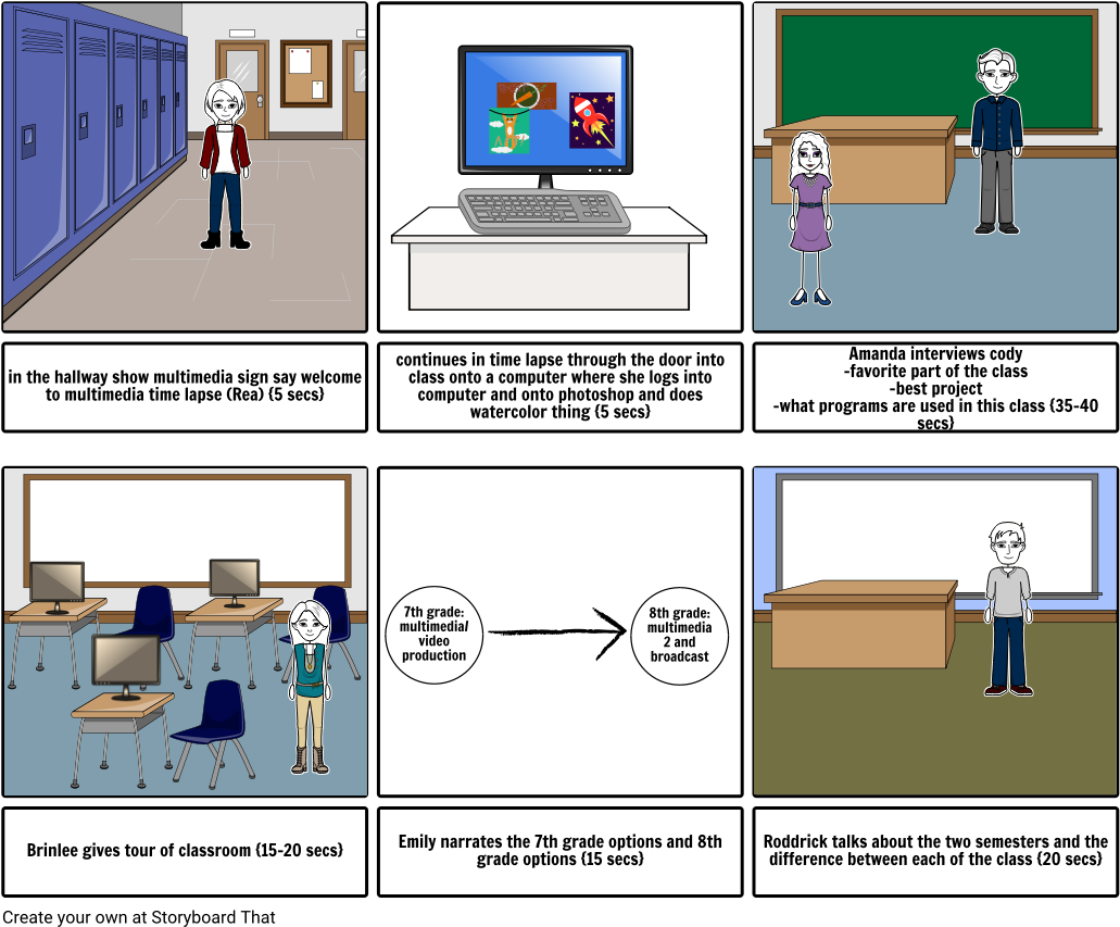 Multimedia - Cartoon (1048x870), Png Download