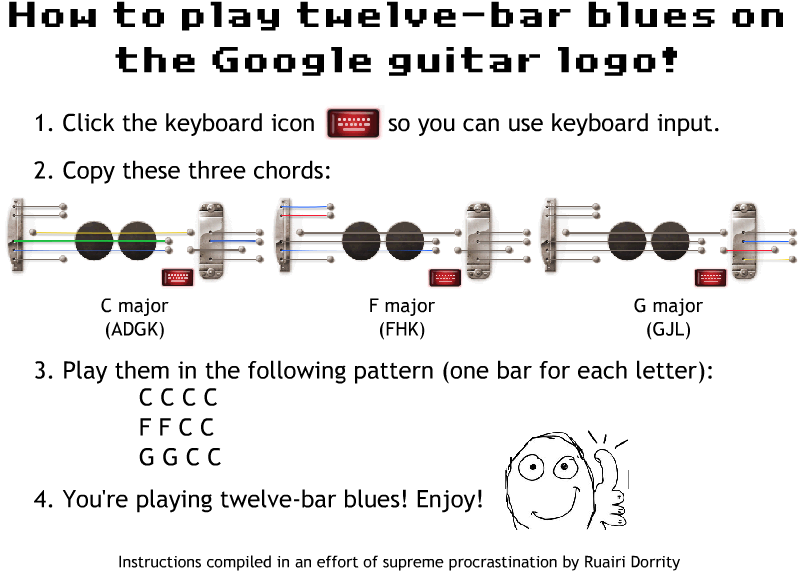 How To Play Twelve-bar Blues On The Google Les Paul - Google Les Paul (800x600), Png Download