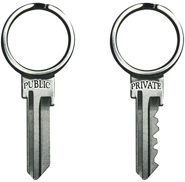 First Thing That You Need To Do On Your Macos Machine - Private Public Key Png (400x360), Png Download