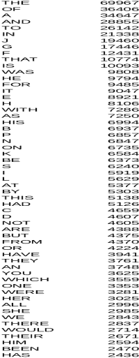 British National Corpus (1200x630), Png Download