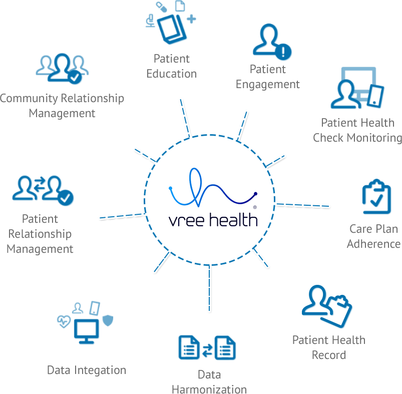 Patient Safe Solutions (803x787), Png Download