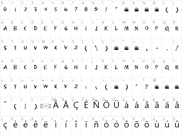 Grunge Bearpaw Example Bearpaw Character Map - Aliens Font (612x459), Png Download
