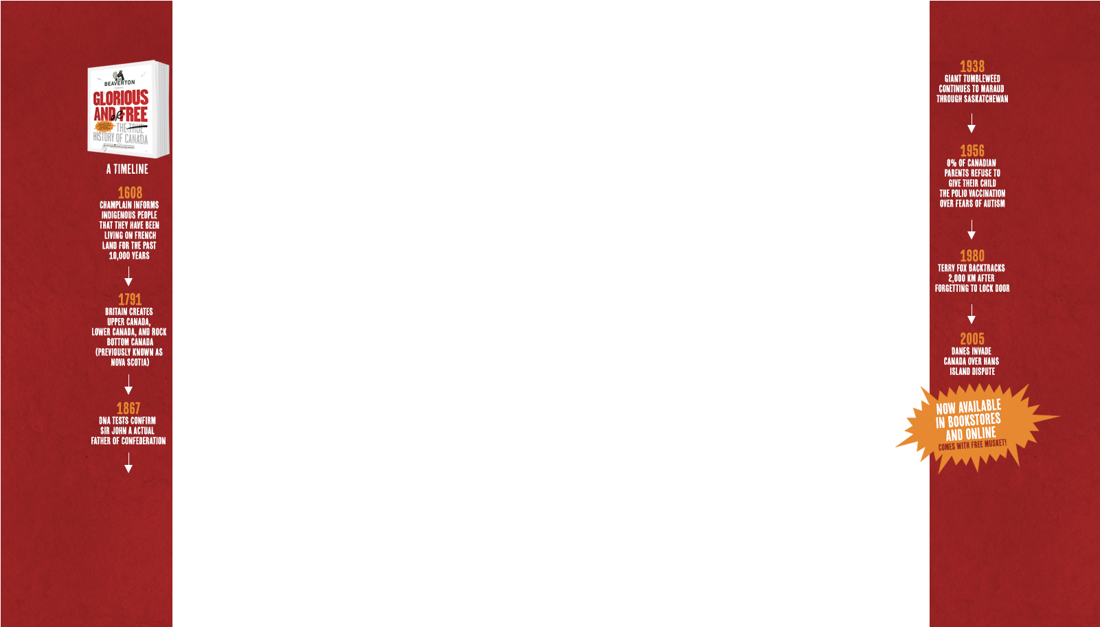 Cmf - The Beaverton (1600x1000), Png Download