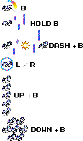 Mega-poneo, Clones, Kirby, Magic, Megapony, Mirror, - Filename (300x499), Png Download