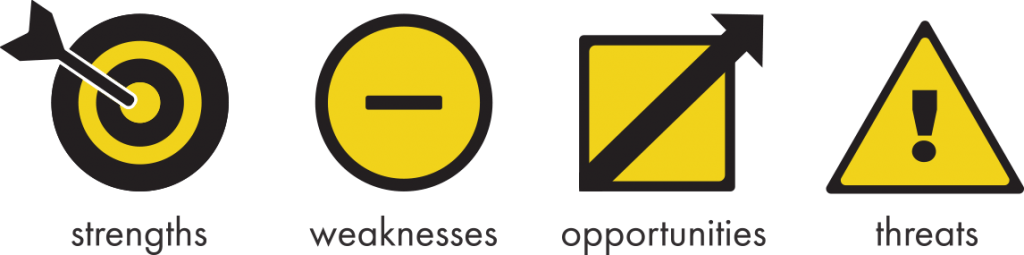 What Is S - Swot Icon Png (1024x255), Png Download