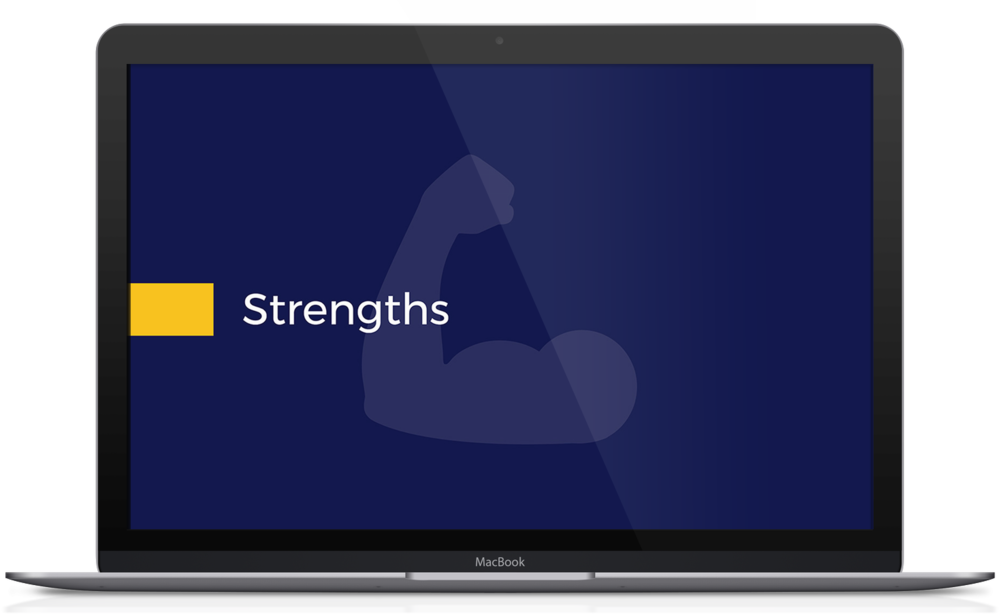 Swot Analysis Template Strength - Business (1000x615), Png Download