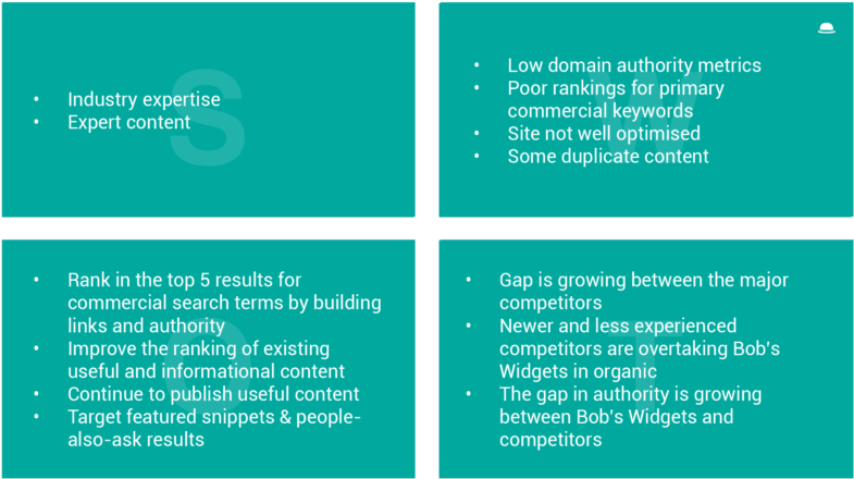 0 Swot Chart For Seo Opportunities - Colorfulness (800x482), Png Download