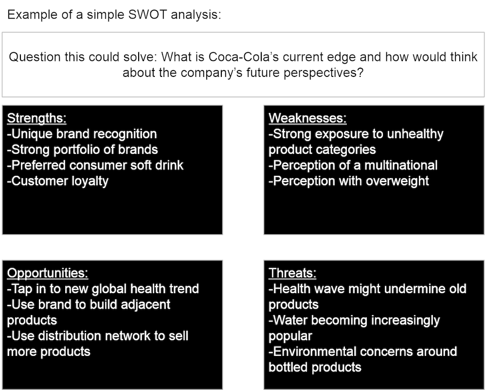 Picture - Candidate Swot Analysis (1008x800), Png Download