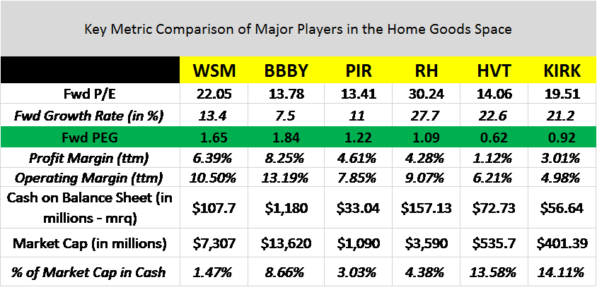 We Would Like To Draw Attention To The Green Highlighted - Number (844x407), Png Download