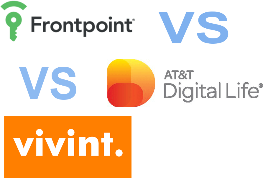 Frontpoint Att Vivint - At&t (1000x701), Png Download