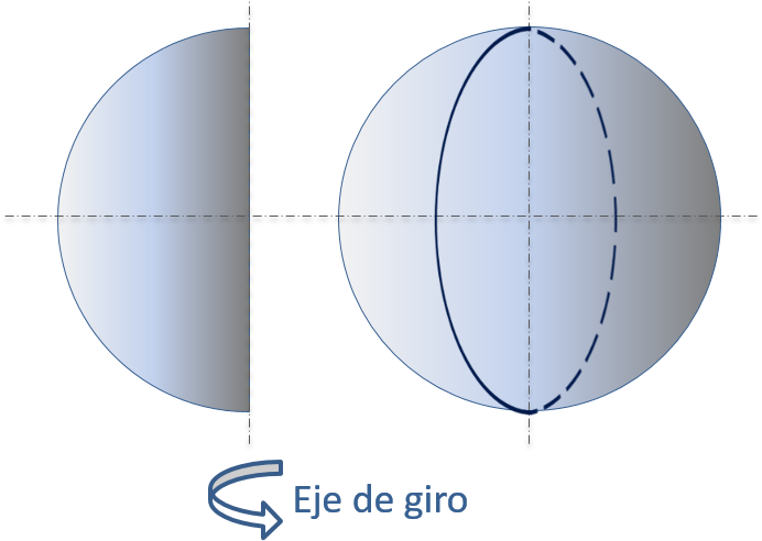 Elementos De La Esfera - Circle (700x504), Png Download
