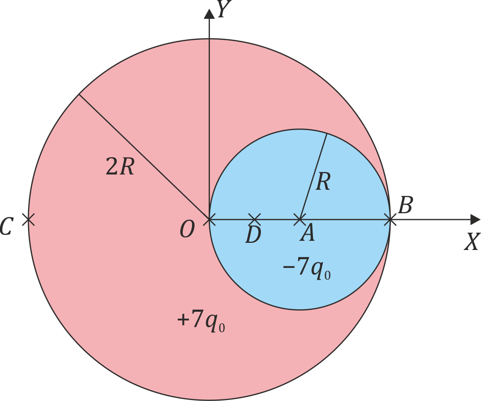 Esfera Positiva Rellena - Sphere (942x786), Png Download