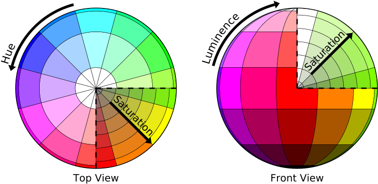 Esfera De Cores - Colors To Shade (800x400), Png Download
