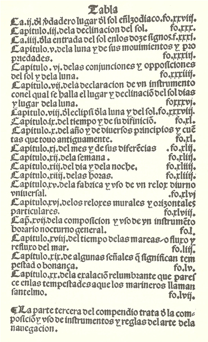 Breve Compendio Esfera Arte Navegar Martín Cortés Antón - Indice Compendio (1000x700), Png Download