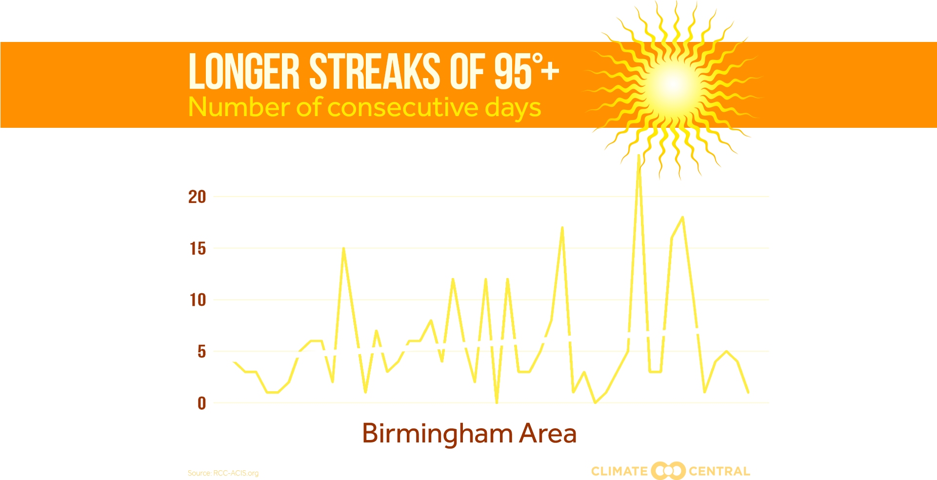 With A Title • Without - Awkward Moment (1920x1080), Png Download