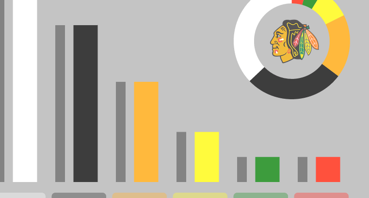 Chicago Blackhawks (761x409), Png Download