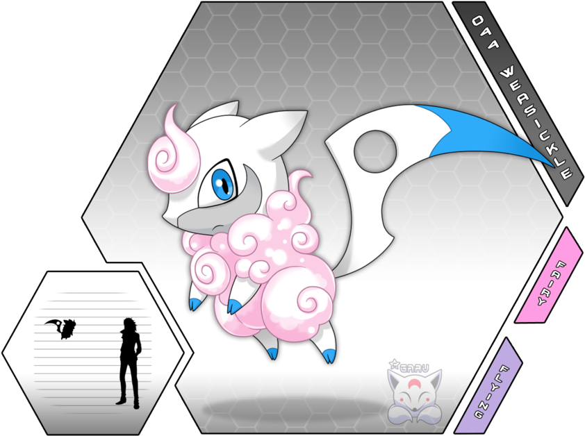 Pokemon Bear Type Fakemon (900x655), Png Download
