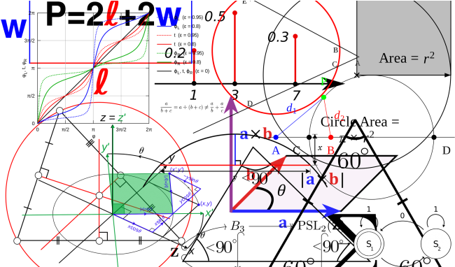 It's - Mathmetics Composition Book Of Graph Paper (678x381), Png Download