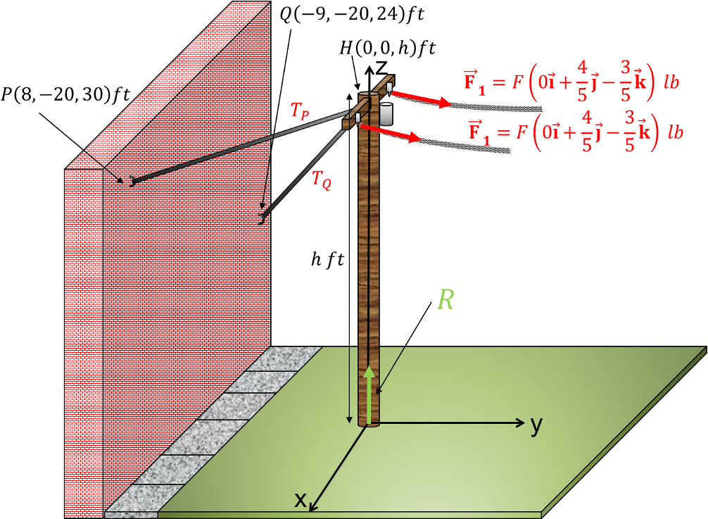 Expert Answer - .com (1024x750), Png Download
