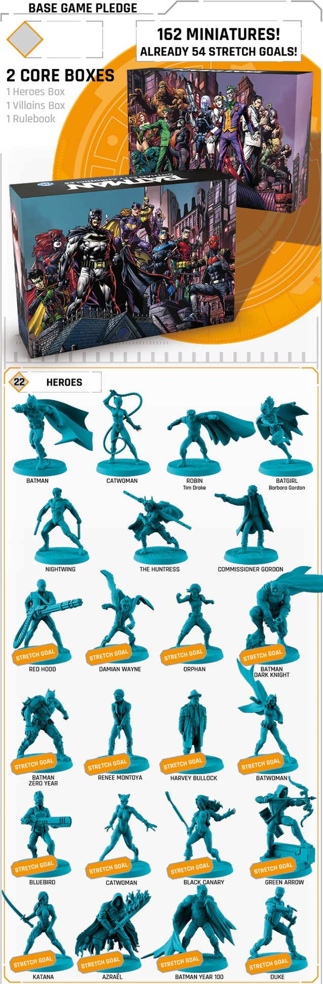 Gotham City Chronicles All-in Pledge (1939x1939), Png Download