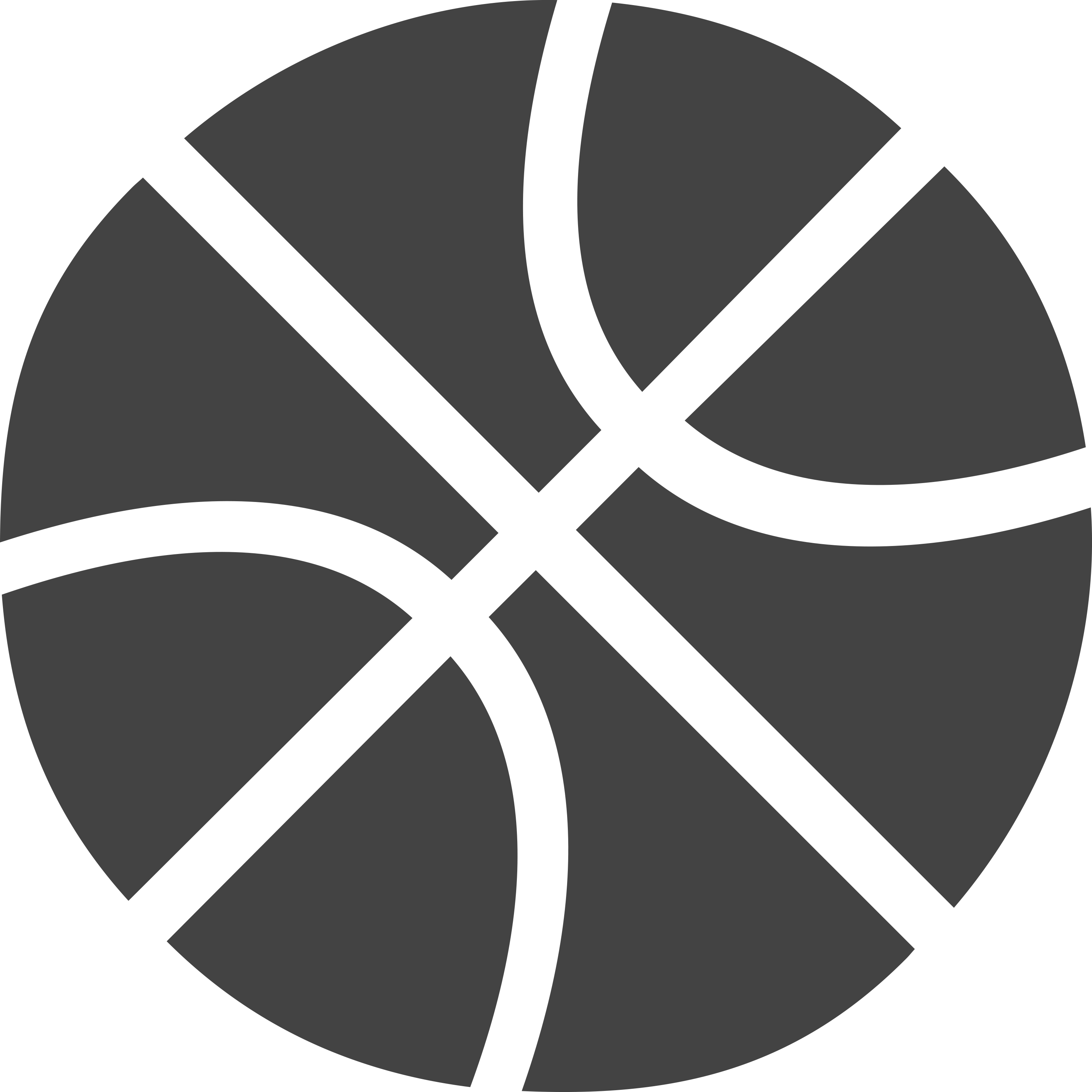 Oci Solar Power (3000x3000), Png Download