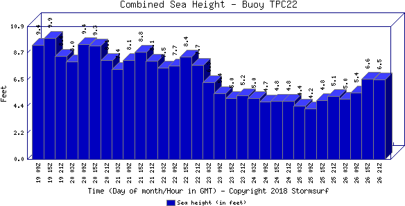 Sea (600x300), Png Download
