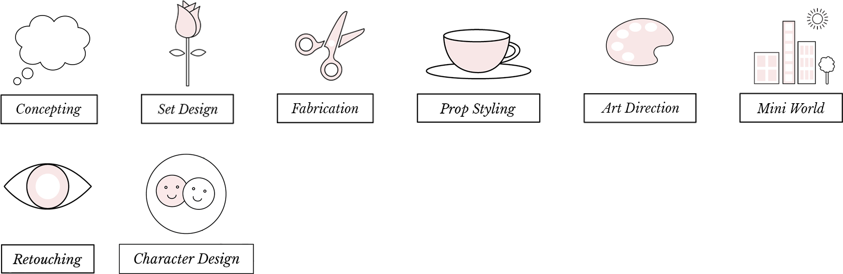 Key Services - Coffee Cup (1773x591), Png Download