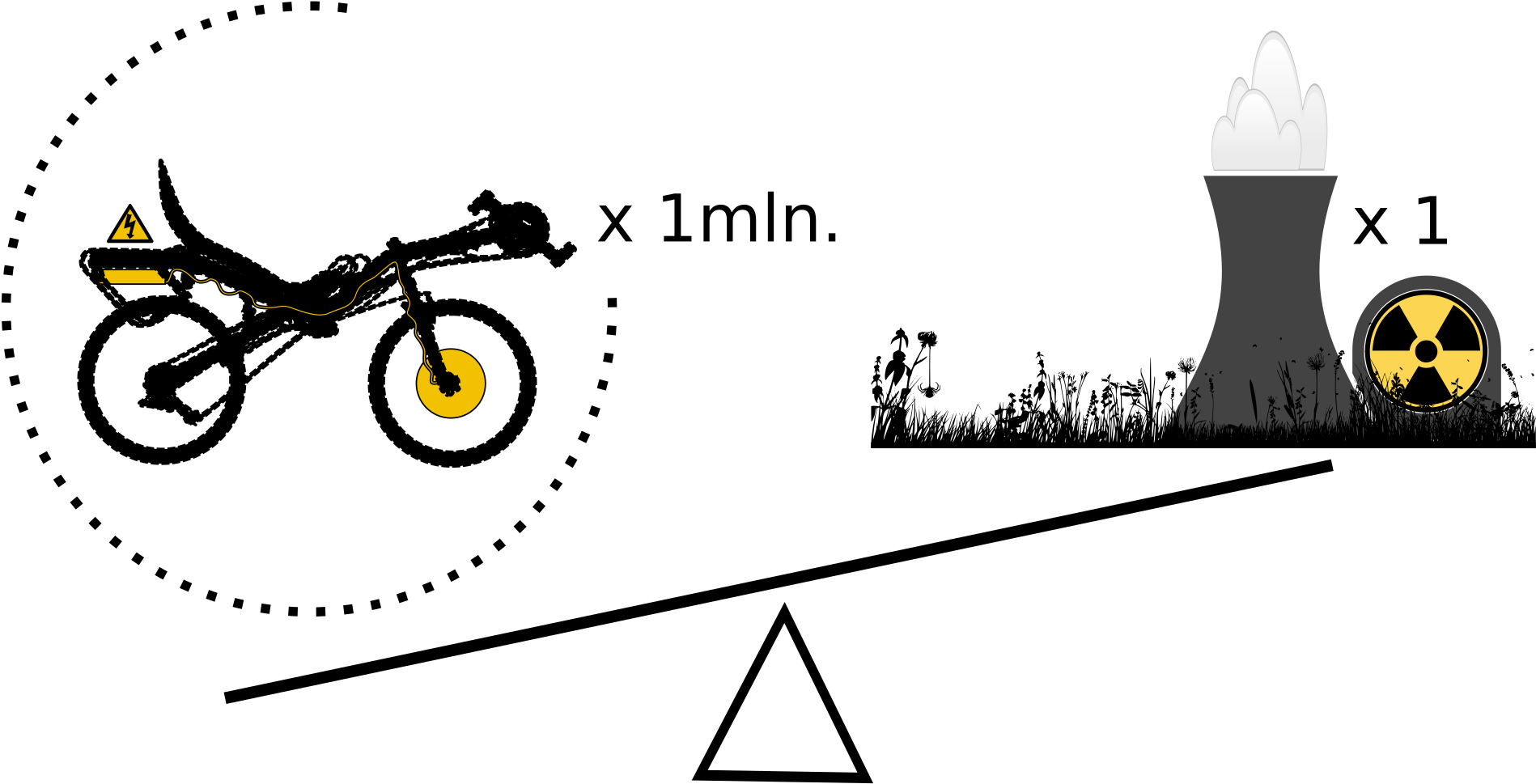 Nuclear Power Plant Clip Art Png Clipart - Electricity (800x698), Png Download