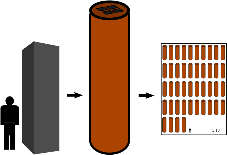Nuclear Waste - Ydinjäte Kapseli (800x566), Png Download