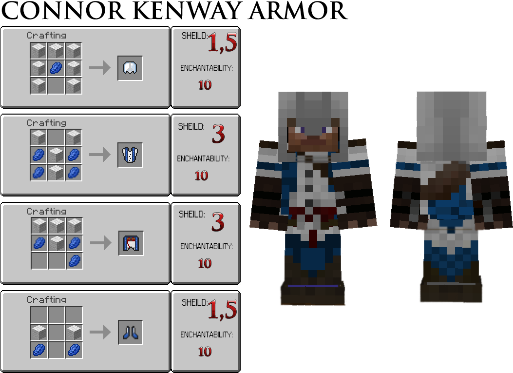 Internet Changing The Way You (1093x786), Png Download