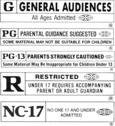 Download Movie Ratings Png Jpg Library Rating For Movies Png Image With No Background Pngkey Com