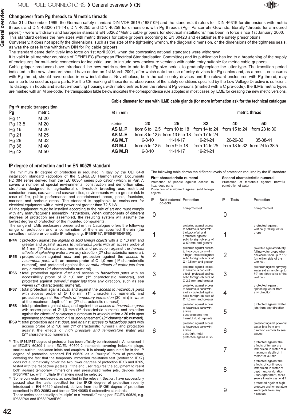 Page0044 C - Document (992x1403), Png Download