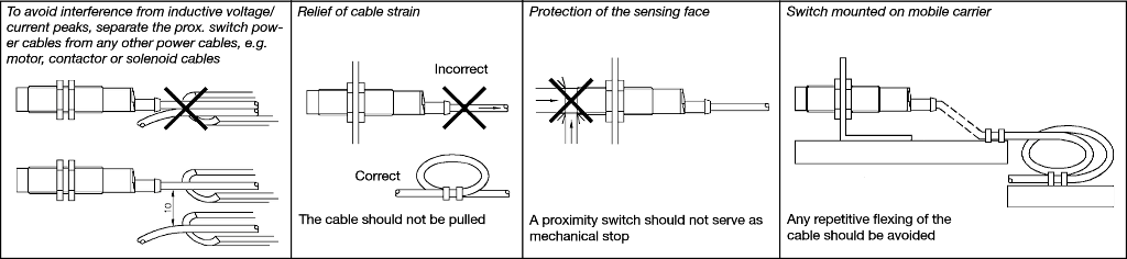 Pmt20rgm 6 - Diagram (1024x236), Png Download