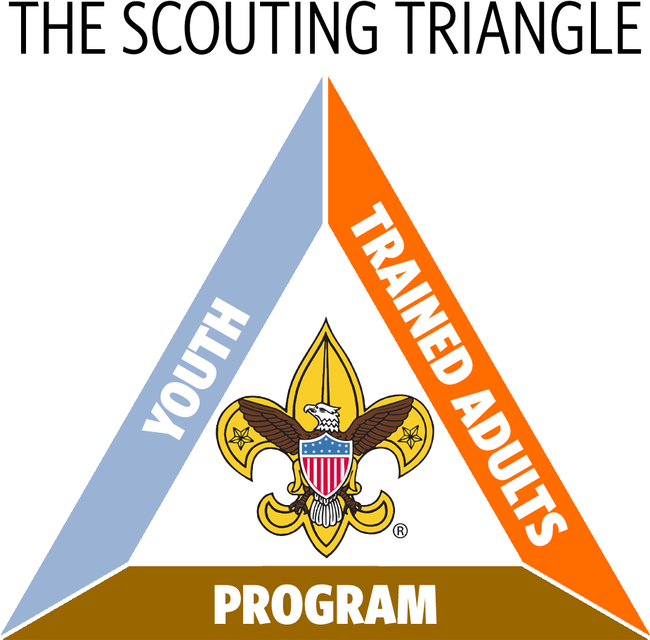 Scouting Triangle Boy Scouts - Boy Scouts Of America (961x961), Png Download