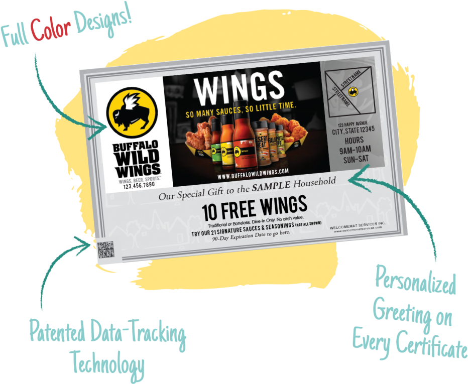 An Example Of A Buffalo Wild Wings Welcomemat Mailer - Buffalo Wild Wings Fan Tanktop (1024x851), Png Download