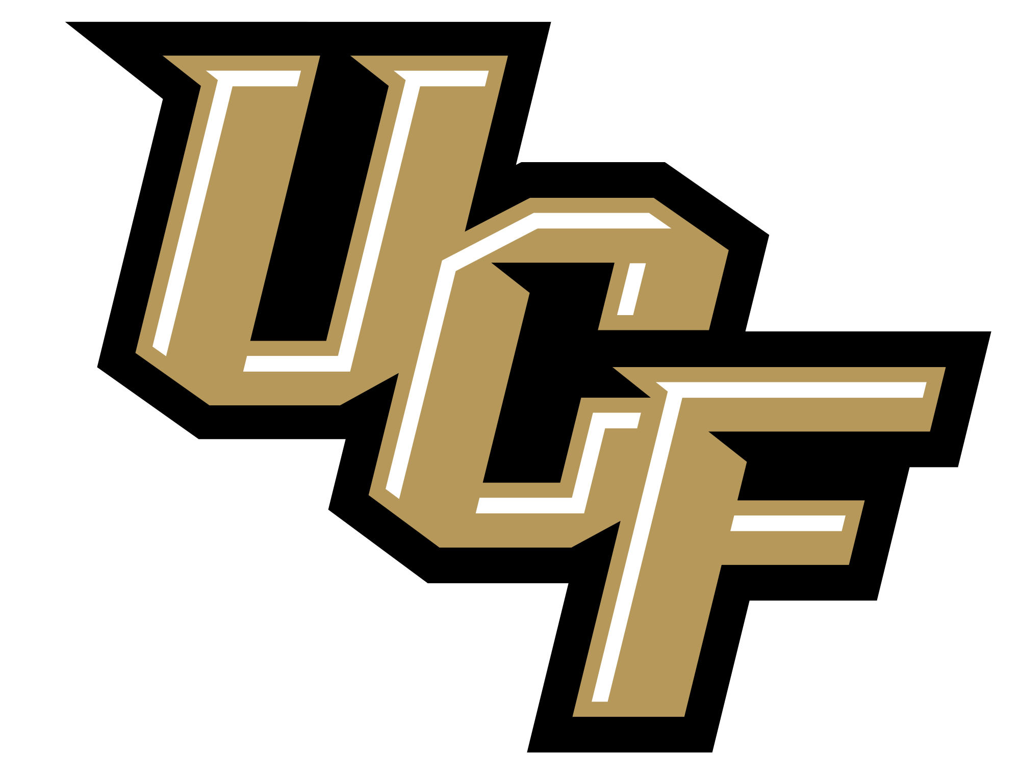 Tailgating Announced For Weekend Basketball Games - Ucf Football Logo (2000x1520), Png Download