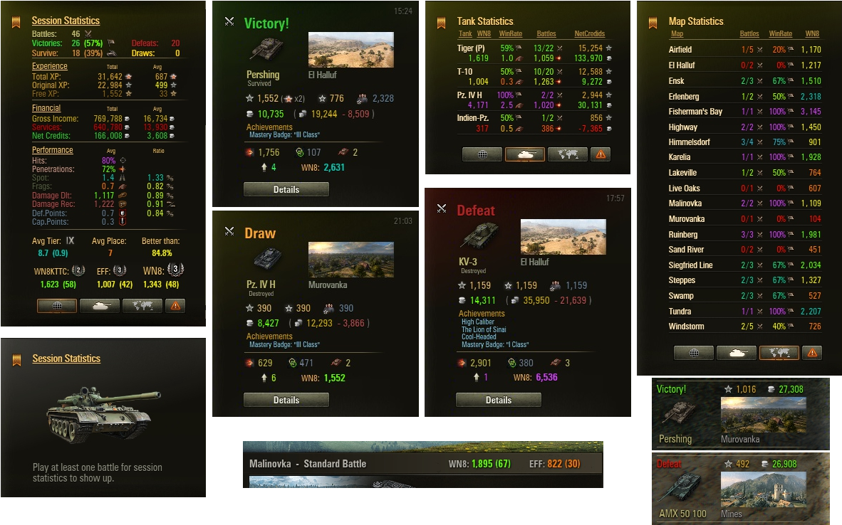 Features - - Wot Session Stat (1200x760), Png Download