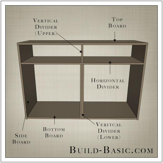 Build A Diy Sidaeboard Cabinet - Building (620x620), Png Download