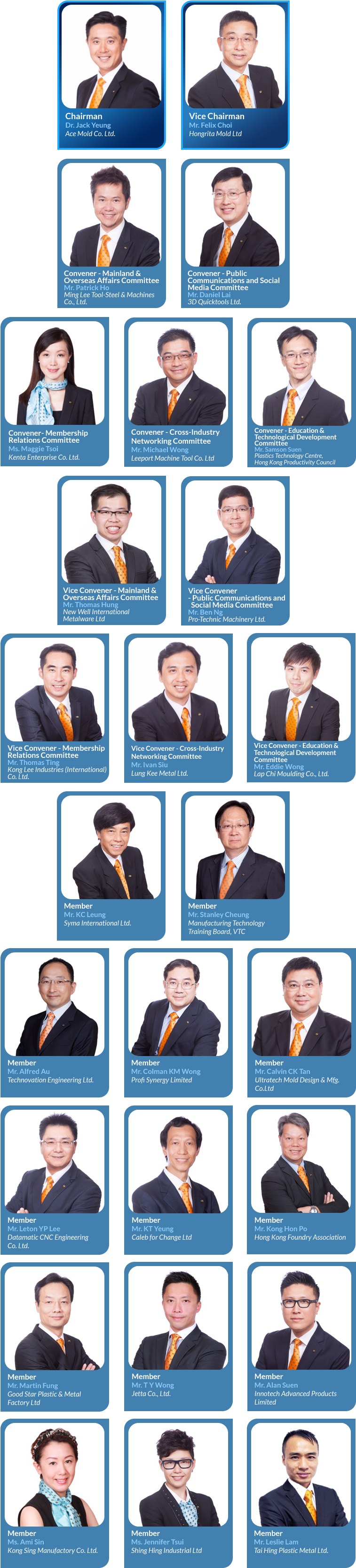 Die (777x3356), Png Download