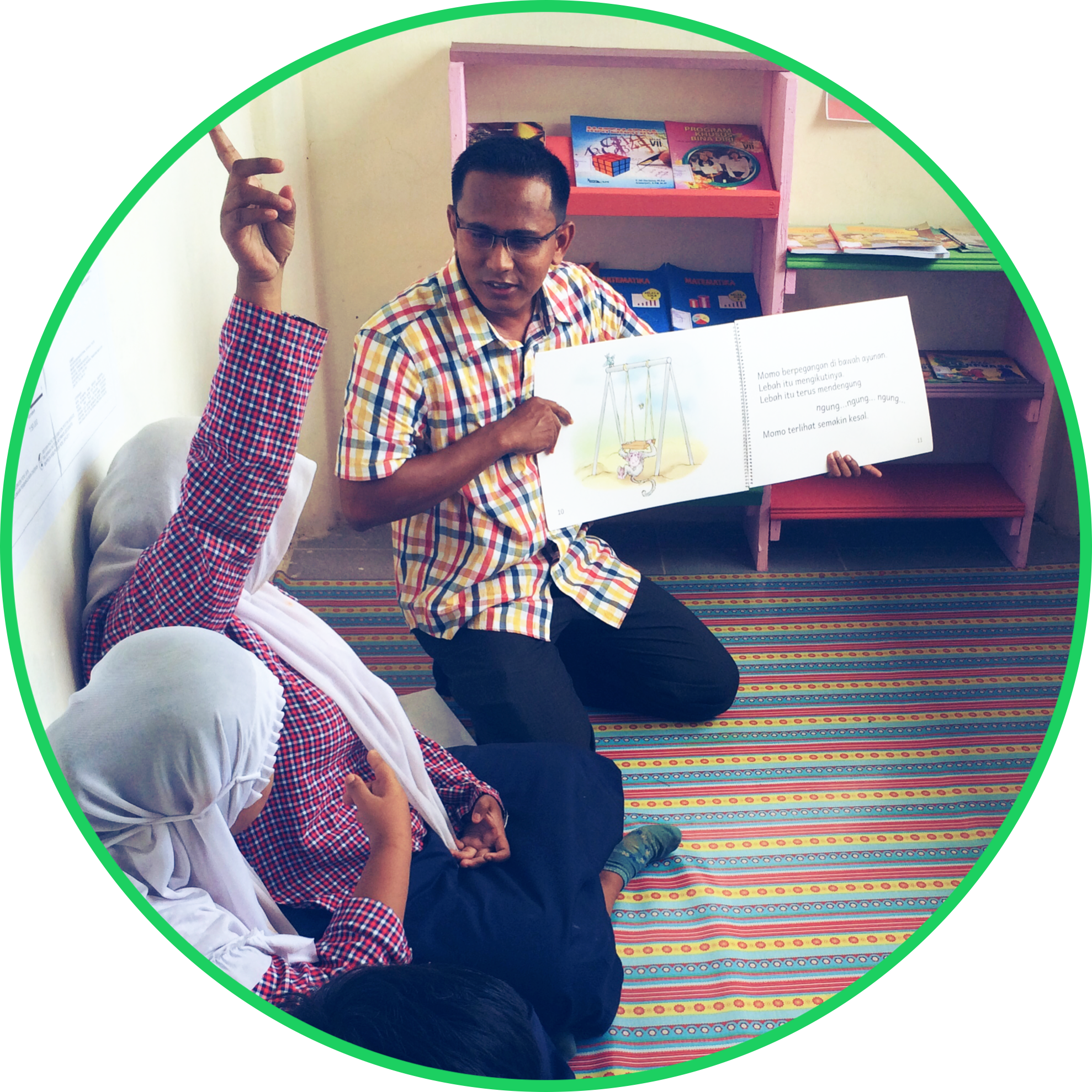 Mukhsin Syuib Liked This - Sitting (1978x1978), Png Download