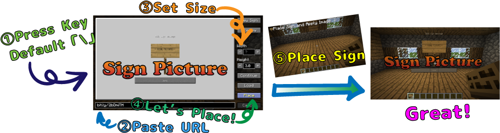 How To Create Sign Picture - Signpicture Minecraft (1024x341), Png Download