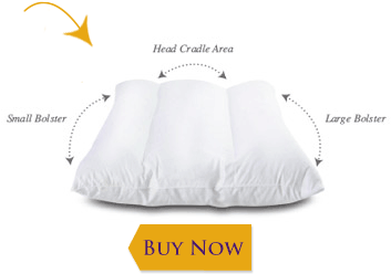 What Is A Body Pillow - Lampshade (500x356), Png Download