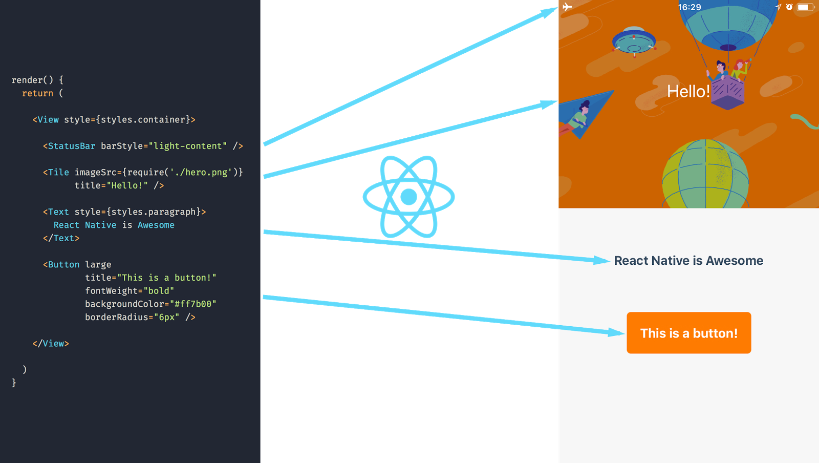 Diagram (1600x904), Png Download