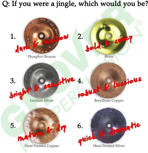 Grover Pro Phosphor Bronze Jingle Pack (500x526), Png Download